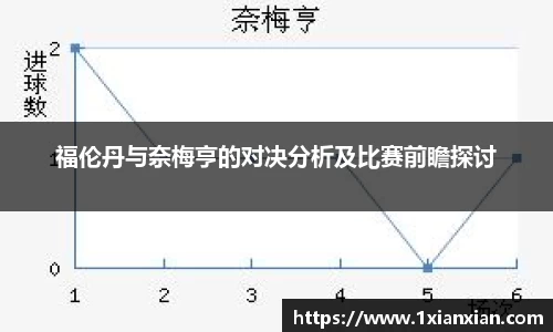 一竞技